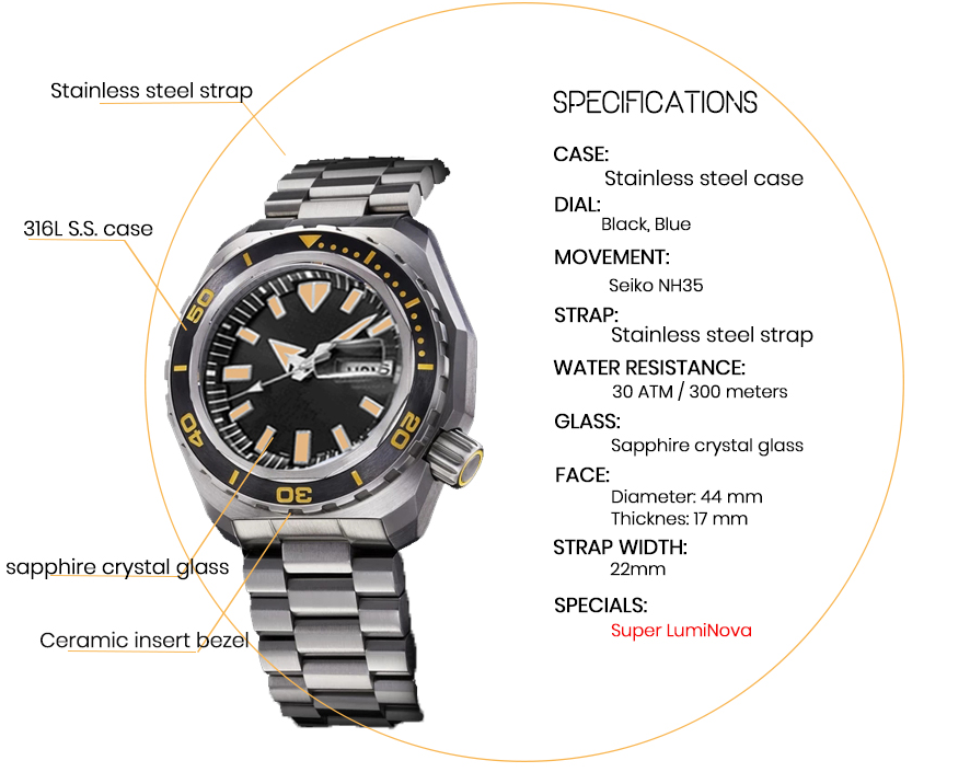 What Are the 5 Key Features to Inspect Before Buying a Stainless Steel Chronograph Watch?(图1) What Are the 5 Key Features to Inspect Before Buying a Stainless Steel Chronograph Watch?(图2)