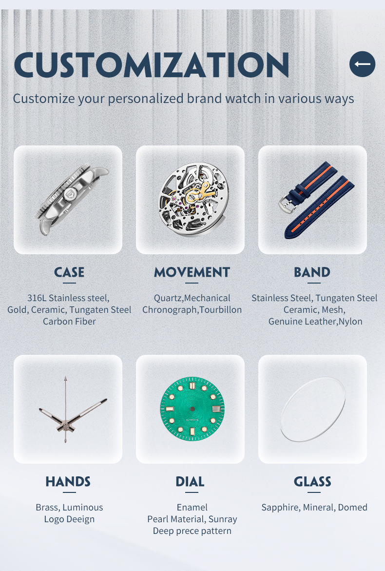 Professional Diving Watch, 300m Water Resistance, 316L Stainless Steel, Adjustable Clasp, Sapphire Crystal, BGW9 Super-Luminova(图13)