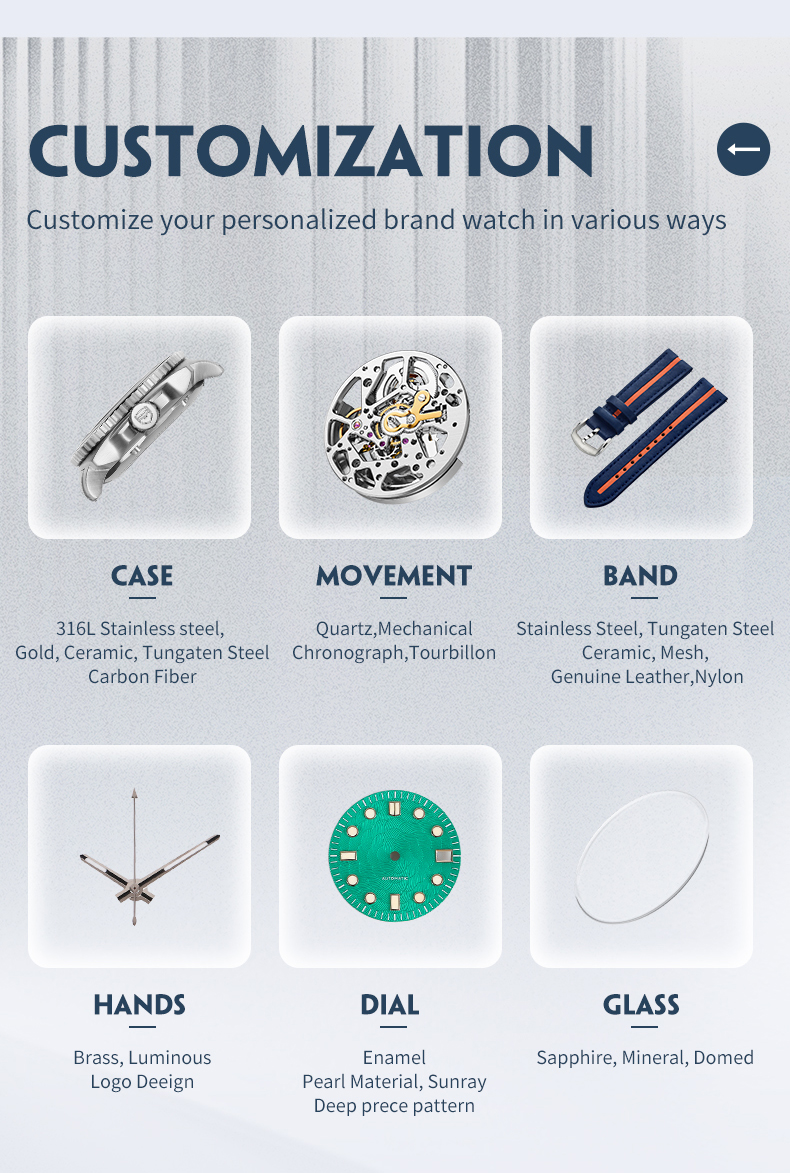 VK64 Quartz Chronograph Watch(图8)