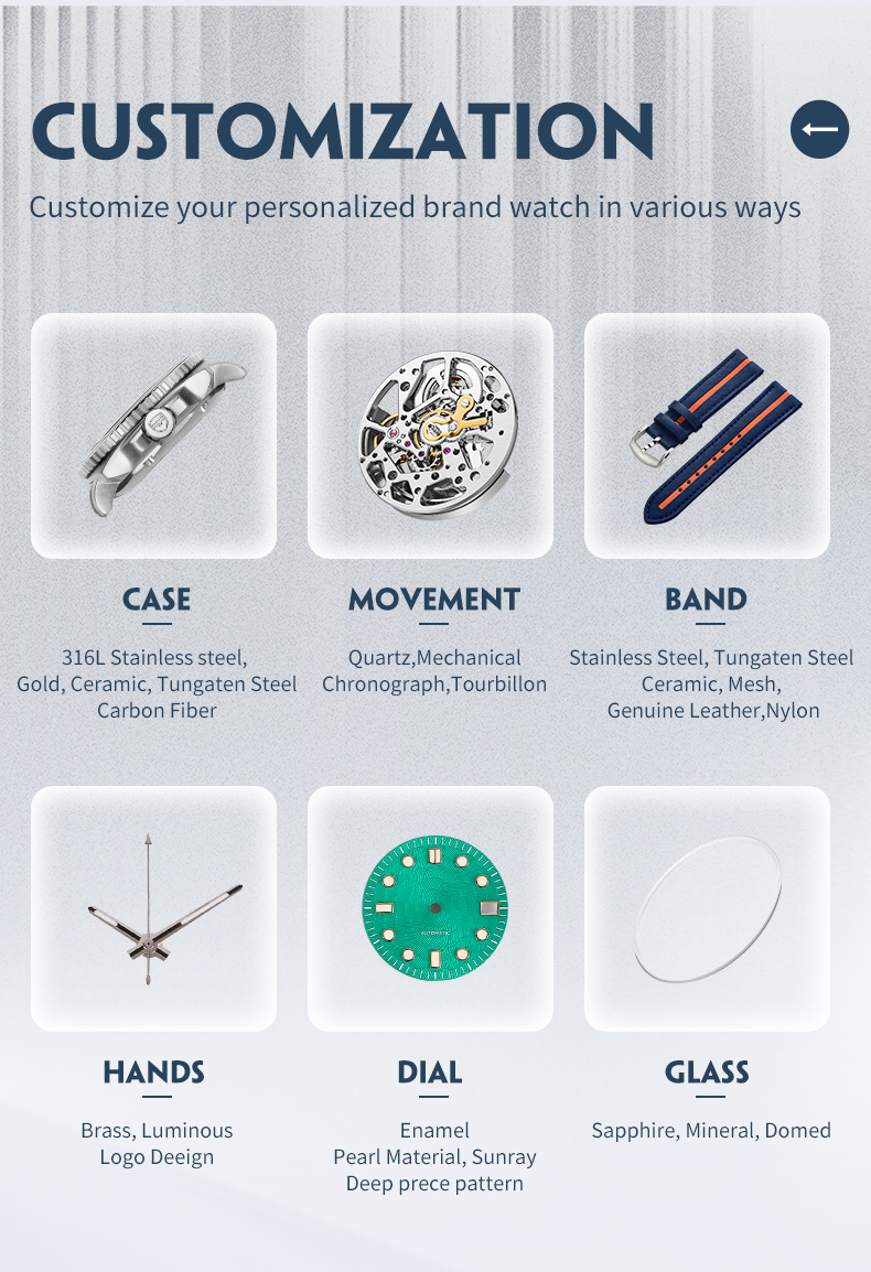 Japanese NH35 Men‘s Automatic Diving Stainless Steel Watch(图7)