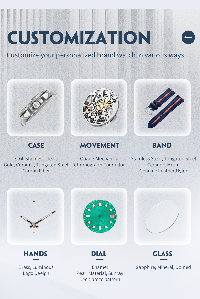 VK64 quartz chronograph watch with a retro-style theme, featuring aviation-inspired design elements, and presented as an original designer timepiece(图9)