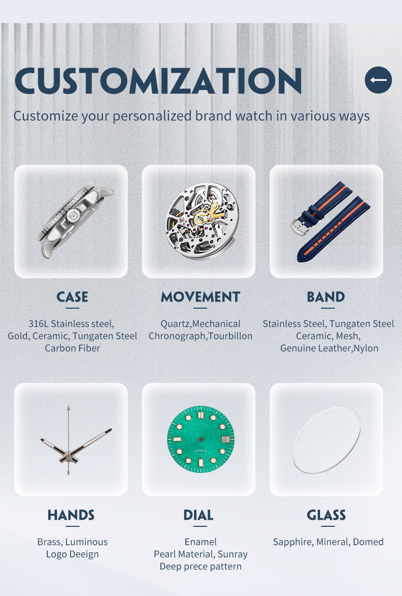 Mens watch with NH35 automatic mechanical movement.(图4)