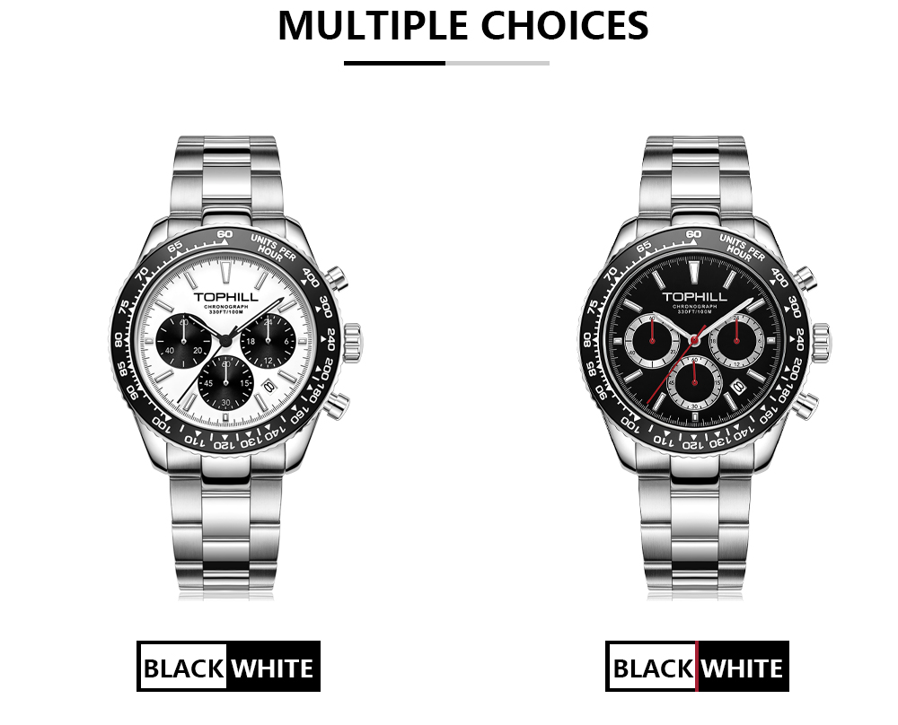 2025 Global Watch Industry Development Report(图2)