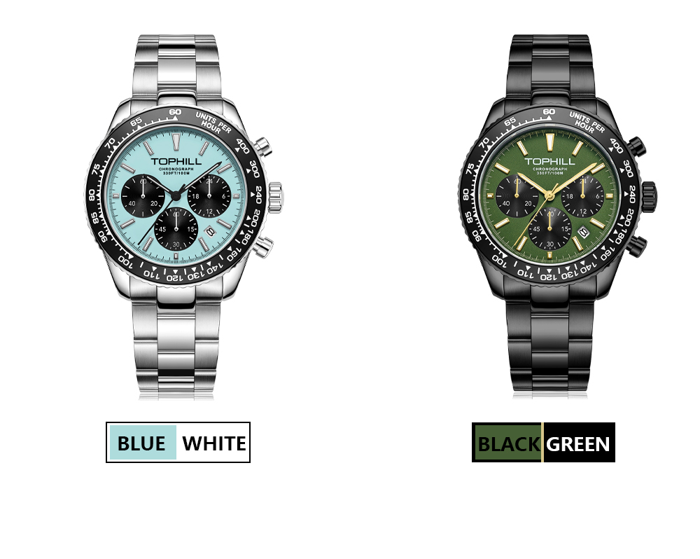 2025 Global Watch Industry Development Report(图1)