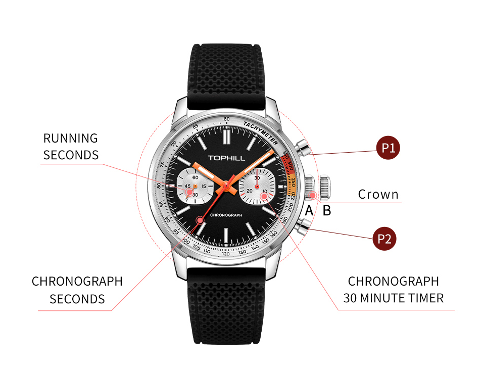 Top Features That Make Vintage Chronograph Watches So Popular(图2)