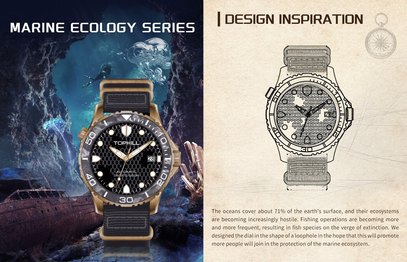 Kickstarter watch design solutions provided free of charge(图1)